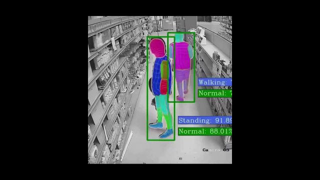 AI surveillance can collect so much data & typical shoplifter trends in seconds [VIDEO]