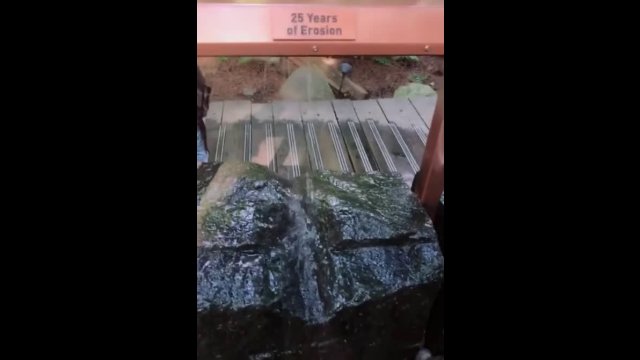 Water Erosion after 15, 25, and 50 Years