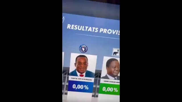 African election results