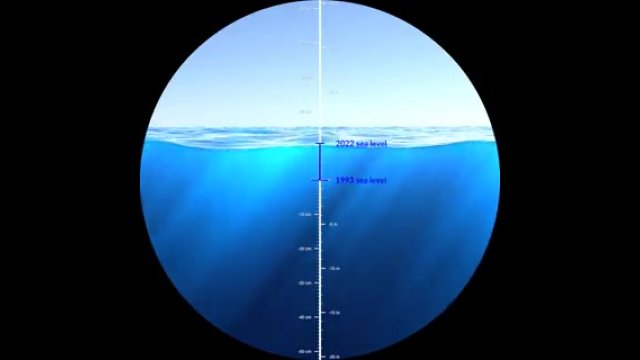 Sea level in the last 30 years [VIDEO]